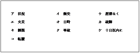 テキスト ボックス: ア　状況　　　　　　　　　イ　衝突　　　　　　　　ウ　遅滞なく
エ　火災　　　　　　　　　オ　日時　　　　　　　　カ　故障
キ　種類　　　　　　　　　ク　事故　　　　　　　　ケ　十日以内に
コ　転覆

